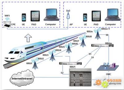 AI邊緣計算賦能新基建 計算機信息系統集成的新范式